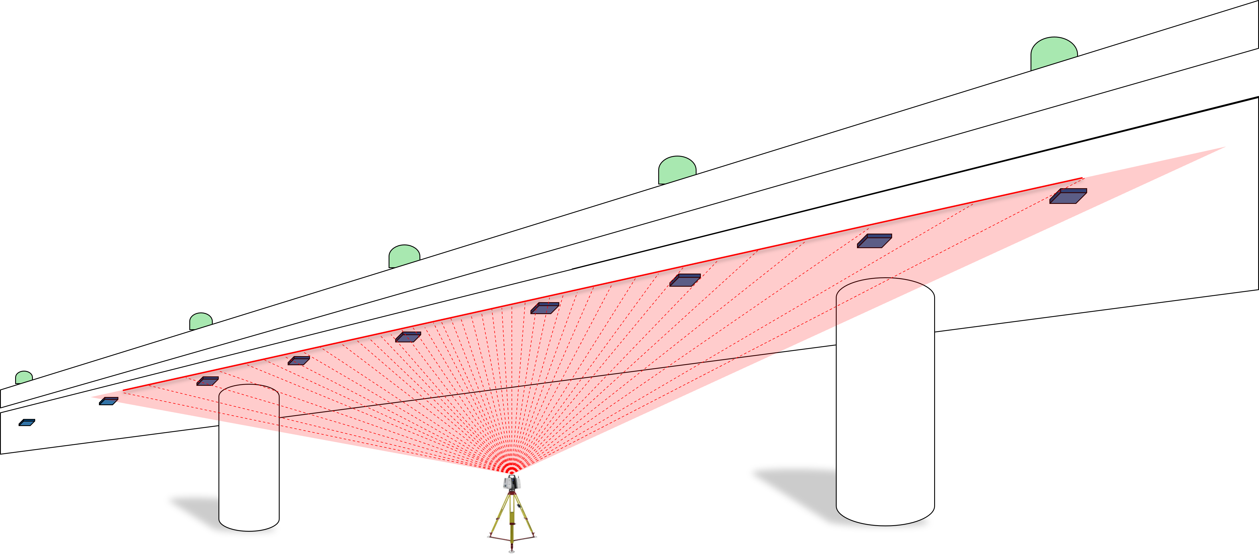 PROVILAS
